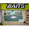 Zig Mix 4kg - Słup